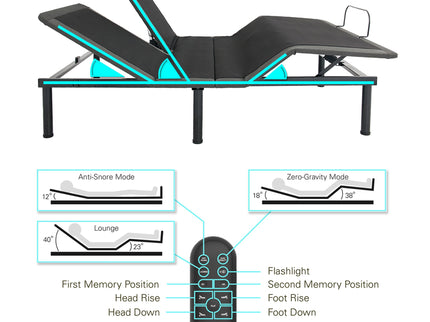 Queen Size Flex Head Adjustable Bed Frame With Voice Activated Controls - Black