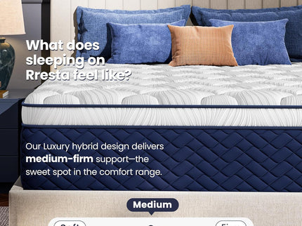 Rresta Hotel Collection - 12" Medium Firm Hybrid Mattress With 5 Zone Support For Back & Hip Relief, Fiber Free, Certipur Us Certified