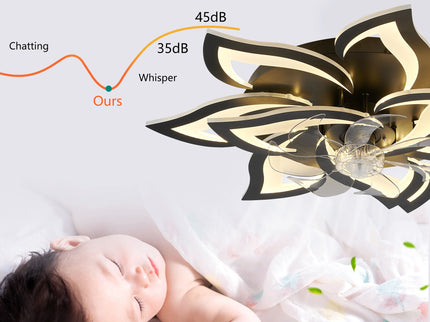 32" Flower Ceiling Fan With LED Dimmable Light, Low Profile Flush Mount Fan With Remote Control, 6 Speeds