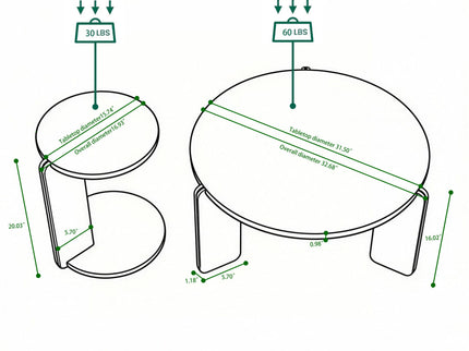Round Coffee & End Table Set - Black