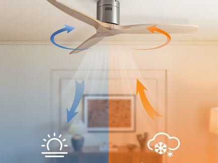 Low Profile Flush Mount Ceiling Fan Without Light