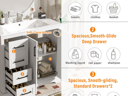 Bathroom Vanity With Sink, Soft Close Doors, Adjustable Shelf & 3 Drawers