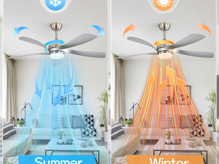 52" Ceiling Fan With Light Featuring 5 Blades Dimmable LED And Memory Function - Nickel