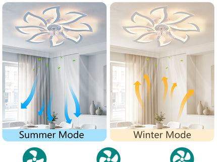 Flower Ceiling Fan With Remote Controlled LED Light, Flush Mount DC Motor Fan