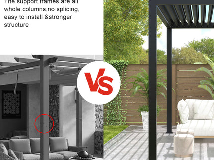 Premium Louver Pergola Aluminium Frame & Louvers