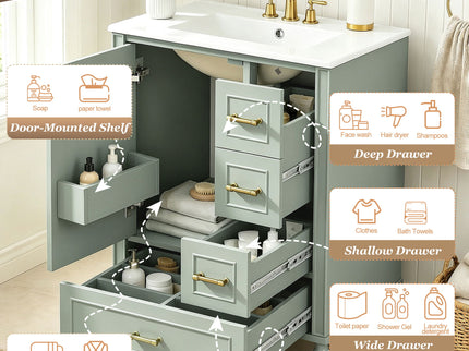 Modern Bathroom Vanity With Sink, Soft Close Doors, 3 Drawers