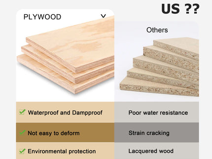 Modern Freestanding Bathroom Vanity With Soft Close Cabinet Doors