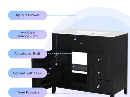 Bathroom Vanity With Sink, Cabinet With 3 Drawers And Adjustable Shelf