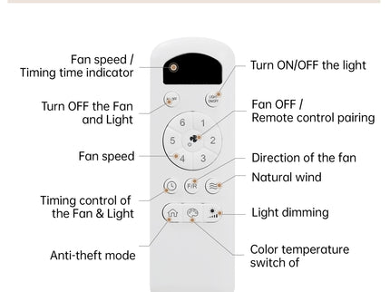 52" Ceiling Fan With 3 Color Dimmable LED Light, 5 Blades, Remote Control, Reversible DC Motor