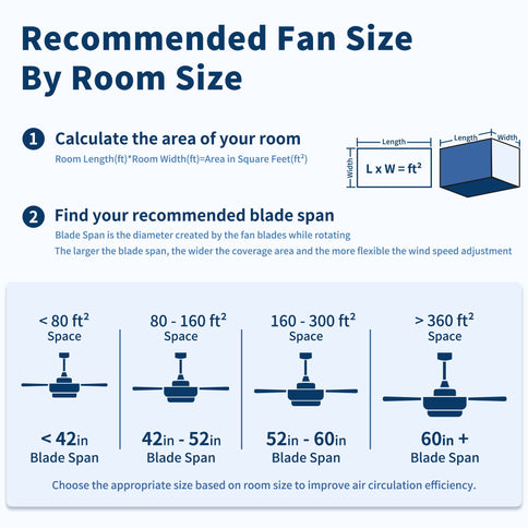 Reversible Quiet Motor Ceiling Fan Light With ABS Blades - Black / Gray