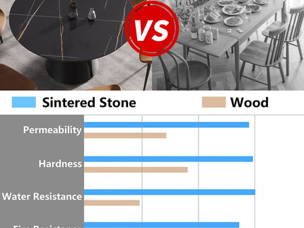 Round Modern Artificial Stone Carbon Steel Base Dining Table, Can Accommodate 6 People - Black