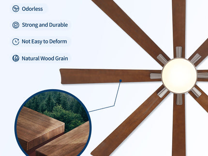 Large Ceiling Fan With Dimmable LED Light 8 Blades Remote Control, Reversible DC Motor