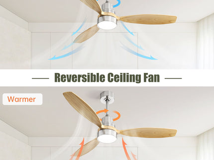 52" Integrated LED Ceiling Fan With Remote Control And Blades For Living Room