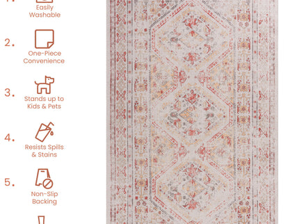 Maval - Trendy Washable Area Rug