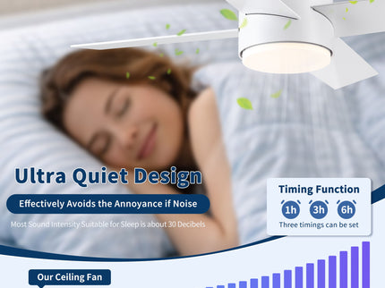 Ceiling Fan With Remote Control, Reversible DC Motor, 6 Speeds, 3 Dimmable LED, Quiet Timer For Indoor - White