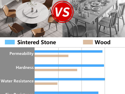 Modern Artificial Stone Round Carbon Steel Base Dining Table, Can Accommodate 6 People, Artificial Stone Turntable