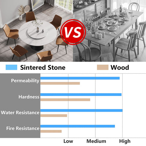Modern Artificial Stone Round Carbon Steel Base Dining Table, Can Accommodate 6 People, Artificial Stone Turntable