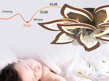 32" Flower Ceiling Fan With LED Dimmable Light, Low Profile Flush Mount Fan With Remote Control, 6 Speeds