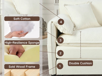 Modern Comfy Deep Seat Modular Sectional Sofa Cloud Couch With Ottoman