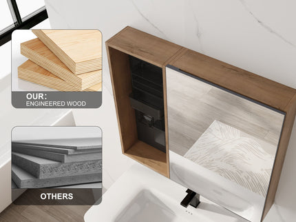 Wall Mounted Bathroom Mirror Cabinet & Adjustable Shelves - Imitative Oak