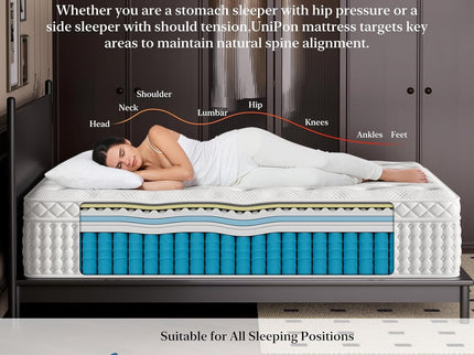 12" Hybrid Mattress, Memory Foam & Pocket Spring Bed, Medium Firm Comfort, Spine Support, Quiet & Breathable - White - King