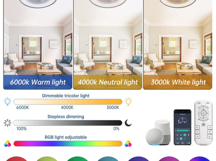 RGB Dimmable LED Enclosed Ceiling Fan With Light Flush Mount Bladeless, 6 Speed, Remote Control - White