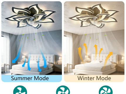 32" Flower Ceiling Fan With LED Dimmable Light, Low Profile Flush Mount Fan With Remote Control, 6 Speeds