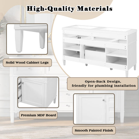 Bathroom Vanity Cabinet Only, 3 Drawers & 2 Doors, Adjustable Shelf, Soft Close Hinges - White