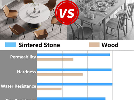 53" Modern Artificial Stone Round Carbon Steel Base Dining Table, Can Accommodate 6 People, Artificial Stone Turntable - White / Black