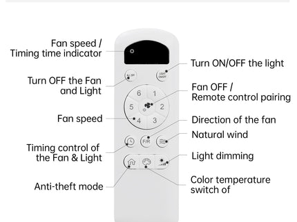 52" Ceiling Fan With 3 Color Dimmable LED Light, 5 Blades, Remote Control, Reversible DC Motor