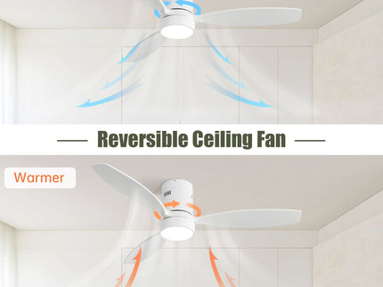 Indoor / Outdoor Ceiling Fan With Blades, Reversible DC Motor, Remote Controlled LED Light - White