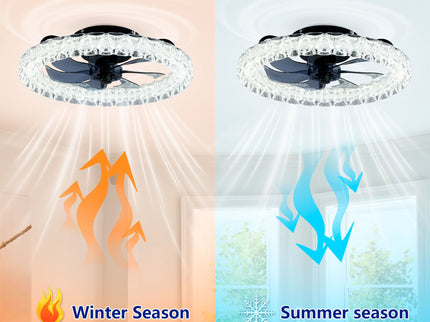 LED Light Source And Remote Control, 3000 - 6500K Dimmable Flush Mount LED Fan Light, 6 Speeds, Quiet DC Motor - Matte Black