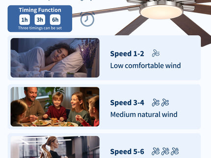 Large Ceiling Fan With Dimmable LED Light 8 Blades Remote Control, Reversible DC Motor