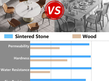 Modern Artificial Stone Round Carbon Steel Base Dining Table, Can Accommodate 6 People