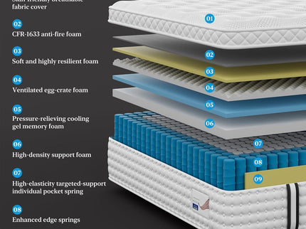 14" Hybrid Mattress, Memory Foam & Pocket Spring Bed, Medium Firm Comfort, Spine Support, Quiet & Breathable - White - King