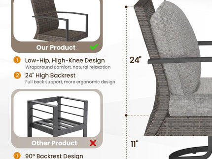 Swivel Rocker Patio Chairs With Cushions, All Weather (Set of 2) - Gray