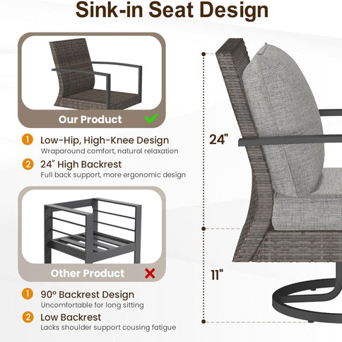 Swivel Rocker Patio Chairs With Cushions, All Weather (Set of 2) - Gray