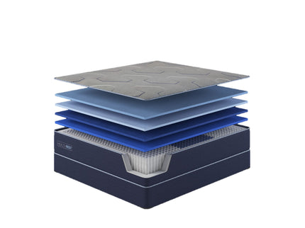 HealthRest - PolarBreeze Super