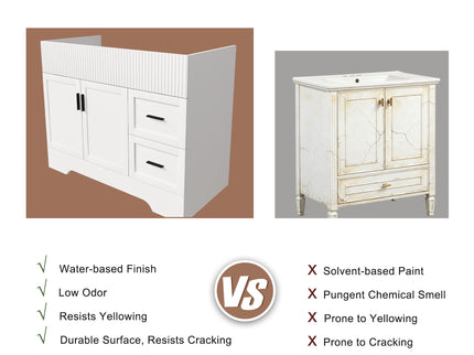 Bathroom Vanity Set, Fluted Cabinet, Soft Close Doors & Drawers, Sink Included - White