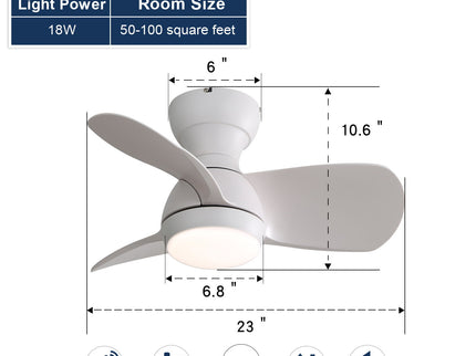 23" Bedroom Ceiling Fan With 3 Color Dimmable 3 ABS Blades Remote Control Dc Motor With 18W Led Light