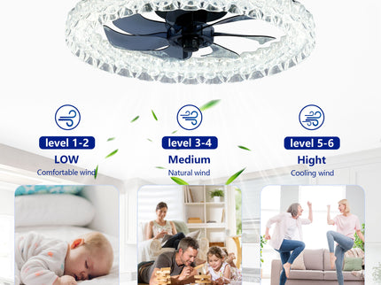 LED Light Source And Remote Control, 3000 - 6500K Dimmable Flush Mount LED Fan Light, 6 Speeds, Quiet DC Motor - Matte Black