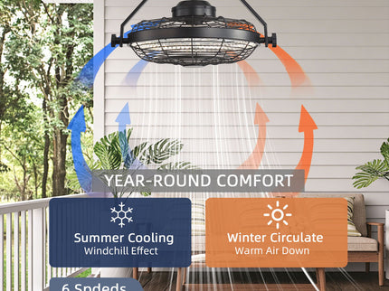 21" Outdoor Ceiling Fan With Dimmable LED Light, 7 Blades, Reversible DC Motor For Gazebos - Matte Black