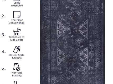 Maval - 3' X 5' Washable Area Rug - Black / Gray