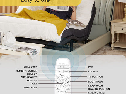 Ergonomic Adjustable Bed & Zero Gravity Base