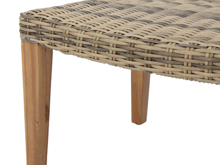 Outdoor Rattan Wicker Ottomans - Gray