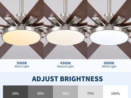 Large Ceiling Fan With Dimmable LED Light 8 Blades Remote Control, Reversible DC Motor