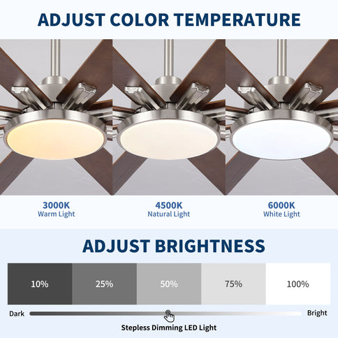 Large Ceiling Fan With Dimmable LED Light 8 Blades Remote Control, Reversible DC Motor