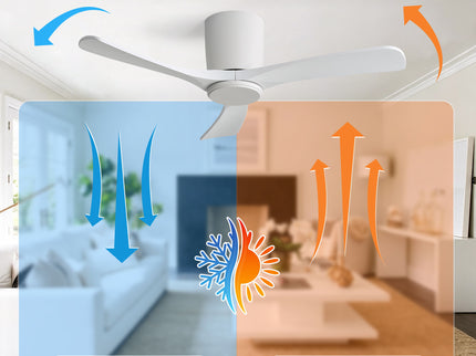 42" Flush Mount Ceiling Fan With 3 Blades, DC Reversible Motor