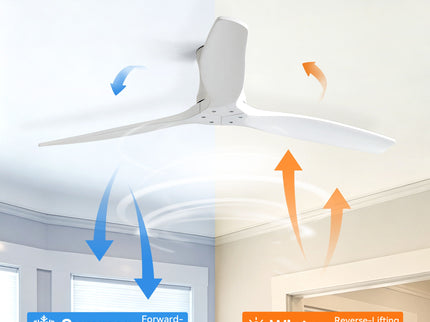 52" Ceiling Fan, No Light Flush Mount Low Profile 3 Blades With Remote Control
