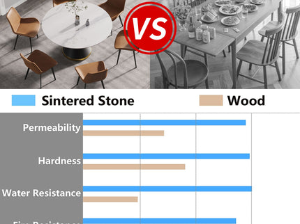 Modern Artificial Stone Round Carbon Steel Base Dining Table, Can Accommodate 6 People